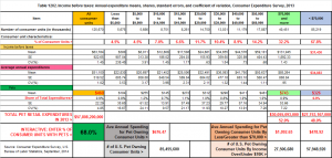 CE2013-SepRev