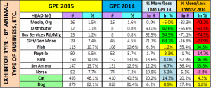 GPE2015-2