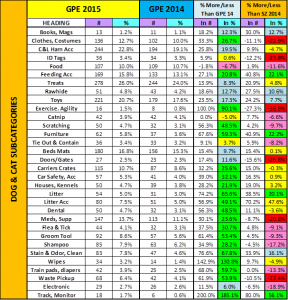 GPE2015-4