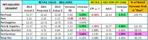 2014Sales1