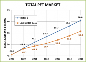 2014Sales12