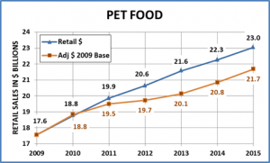 2014Sales4