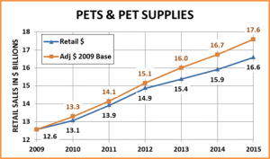 2014Sales6