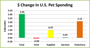 P-Spend-3