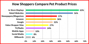 CPI-6-16Update3