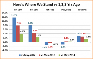 CPI-6-16Update6