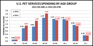 2015-services-3