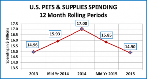 2015-supplies-1